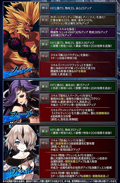 画像ギャラリー No.008のサムネイル画像 / 「誰ガ為のアルケミスト」,イベント「十戒衆アルゾシュプラーハ -九死に一緒のアンダンテ-」が開催