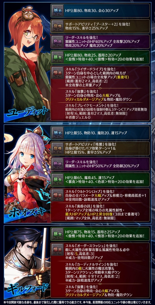 画像ギャラリー No.013のサムネイル画像 / 「誰ガ為のアルケミスト」,「マクロスF」コラボクエストに高難度ステージが追加