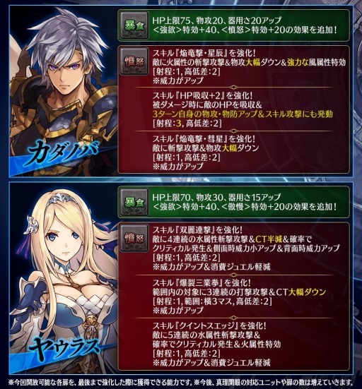 画像ギャラリー No.014のサムネイル画像 / 「誰ガ為のアルケミスト」,「マクロスF」コラボクエストに高難度ステージが追加