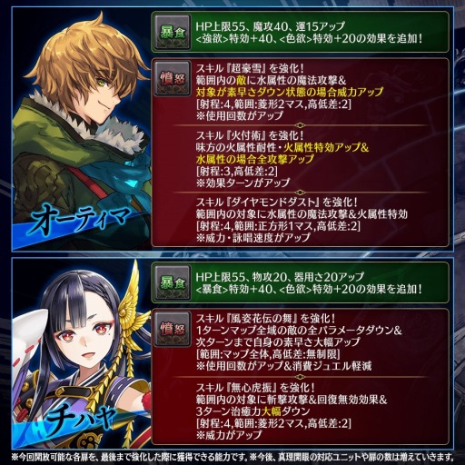画像ギャラリー No.008のサムネイル画像 / 「誰ガ為のアルケミスト」，FgG3タイトルコラボイベント「誰かの姫など忍びない-すなわち恋の雪景色-」実施
