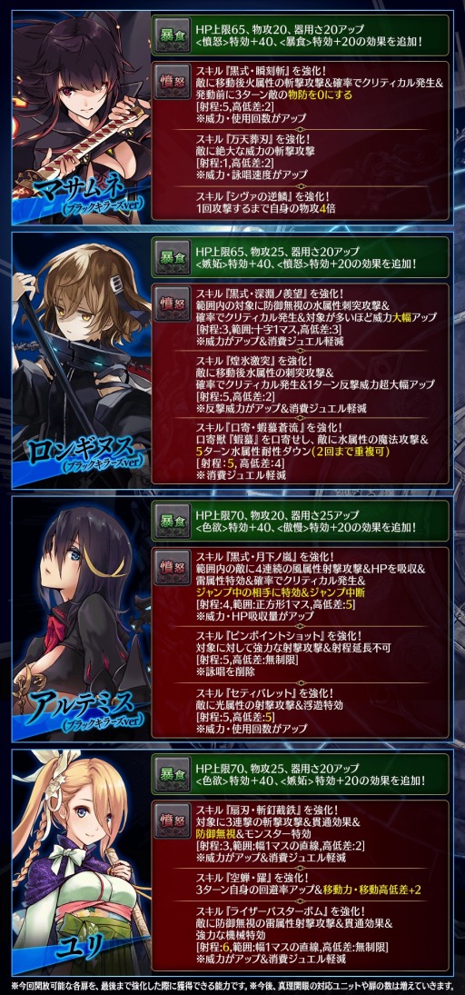 画像ギャラリー No.009のサムネイル画像 / 「誰ガ為のアルケミスト」，FgG3タイトルコラボイベント「誰かの姫など忍びない-すなわち恋の雪景色-」実施