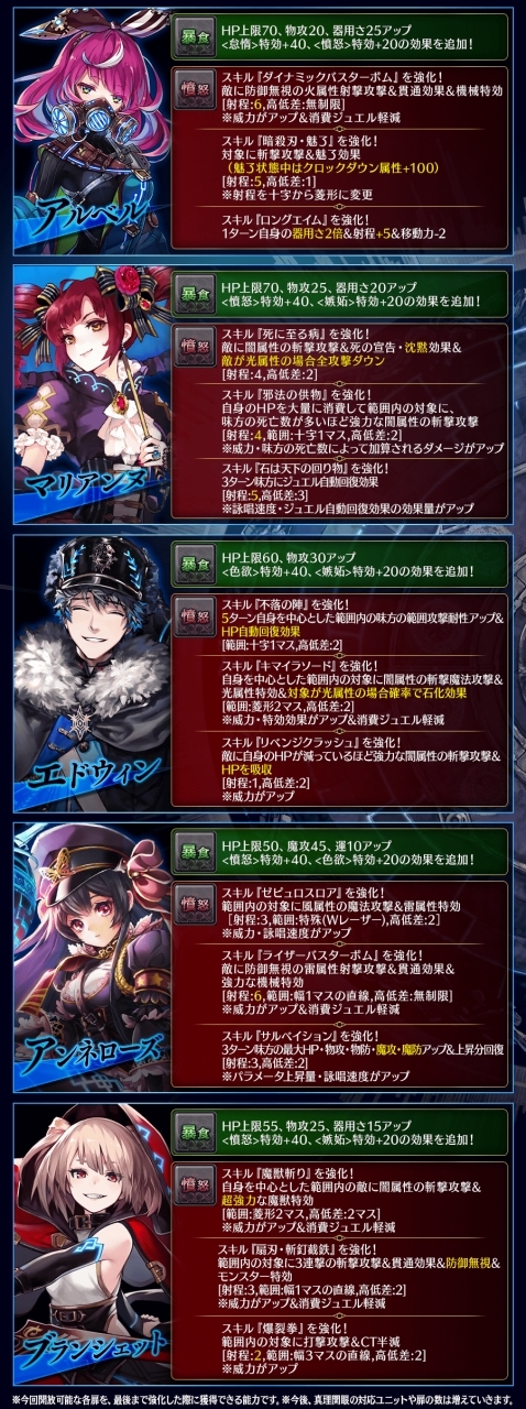 画像ギャラリー No.008のサムネイル画像 / 「誰ガ為のアルケミスト」の大会「タガタメカップ2020」のオンライン予選がスタート