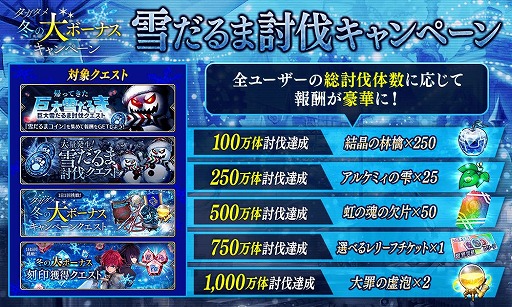 画像ギャラリー No.017のサムネイル画像 / 「誰ガ為のアルケミスト」でイベント“神ガ選ばぬ、革命を”の第6章 後編が公開