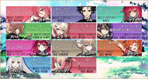 画像ギャラリー No.017のサムネイル画像 / 「誰ガ為のアルケミスト」，エイプリルフールイベント“憤怒の炎は三度燃える”が開催。ラース三傑の真理念装も