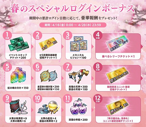 画像ギャラリー No.006のサムネイル画像 / 「タガタメ」,“ダルタニアン”のクラスチェンジイベントが開催