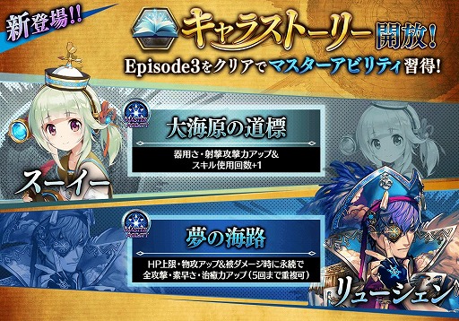 画像ギャラリー No.001のサムネイル画像 / 「誰ガ為のアルケミスト」,スーイーとリューシェンのキャラストーリーが開放