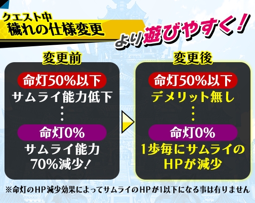 画像ギャラリー No.004のサムネイル画像 / 「シノビナイトメア」穢れシステムの仕様変更を含むアップデートを実施