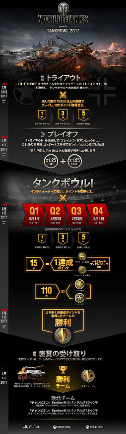 画像ギャラリー No.001のサムネイル画像 / 「World of Tanks Console」でイベント「タンクボウル」が開催。「フューリー」モデルシャーマンの期間限定販売も