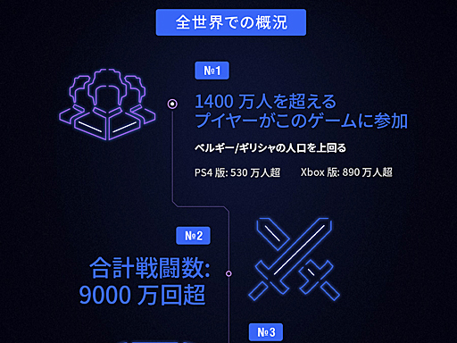 画像ギャラリー No.004のサムネイル画像 / 「World of Tanks Console」，サービス開始4周年を記念したアニバーサリーキャンペーン開催。軽戦車Ashigaru Te-Keを全員にプレゼント