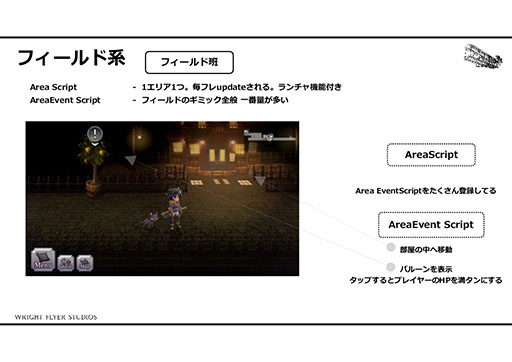 画像ギャラリー No.009のサムネイル画像 / 「アナザーエデン」はどのようにしてRPGの体験をスマホで実現したか。そのカギはオートセーブとイベントスクリプトにあり