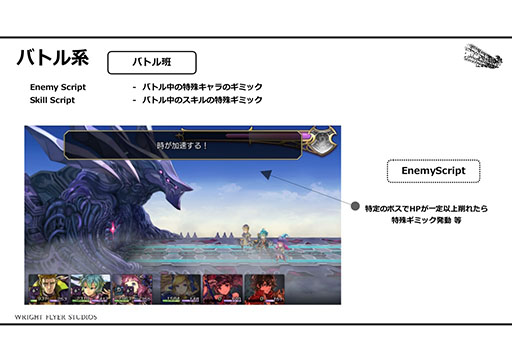 画像ギャラリー No.011のサムネイル画像 / 「アナザーエデン」はどのようにしてRPGの体験をスマホで実現したか。そのカギはオートセーブとイベントスクリプトにあり
