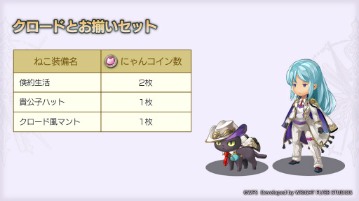 画像ギャラリー No.003のサムネイル画像 / 「アナデン」シンシアのアナザースタイルを実装