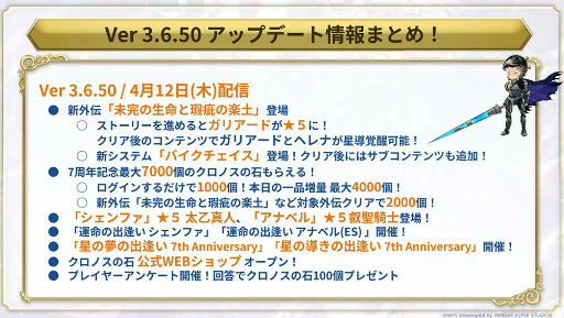 画像ギャラリー No.040のサムネイル画像 / 「『アナデンまつり2024春』7周年直前公開生放送」をレポート。言語別の人気投票結果や，新たな形のコンサートも開催決定