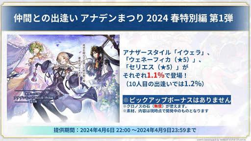画像ギャラリー No.045のサムネイル画像 / 「『アナデンまつり2024春』7周年直前公開生放送」をレポート。言語別の人気投票結果や，新たな形のコンサートも開催決定