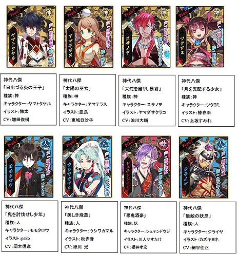 画像ギャラリー No.004のサムネイル画像 / ブラウザゲーム「一血卍傑-ONLINE」の“まとめ”情報が公開。キャラや参加声優，ゲームシステムの情報をおさらいしよう