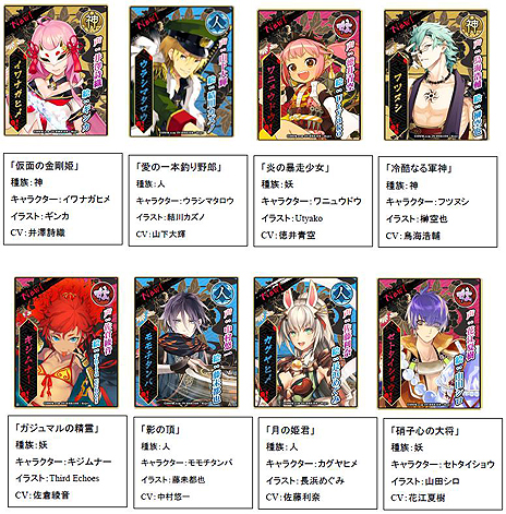 画像ギャラリー No.006のサムネイル画像 / ブラウザゲーム「一血卍傑-ONLINE」の“まとめ”情報が公開。キャラや参加声優，ゲームシステムの情報をおさらいしよう