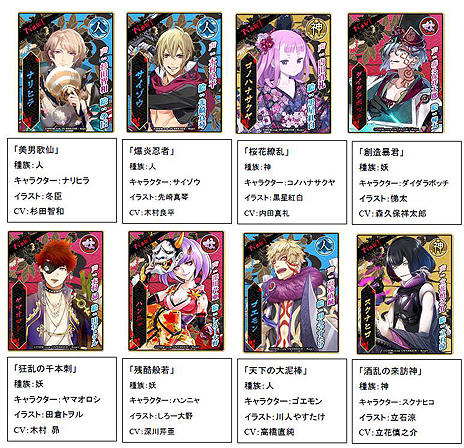 画像ギャラリー No.007のサムネイル画像 / ブラウザゲーム「一血卍傑-ONLINE」の“まとめ”情報が公開。キャラや参加声優，ゲームシステムの情報をおさらいしよう