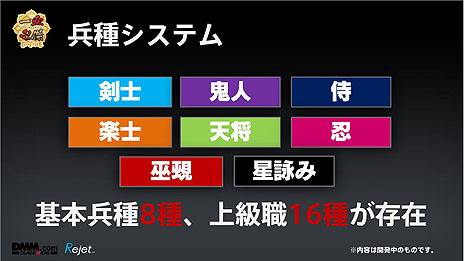 画像ギャラリー No.010のサムネイル画像 / ブラウザゲーム「一血卍傑-ONLINE」の“まとめ”情報が公開。キャラや参加声優，ゲームシステムの情報をおさらいしよう