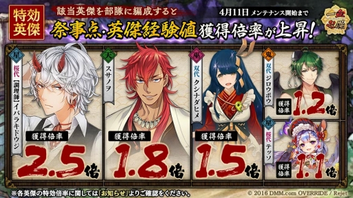 画像ギャラリー No.006のサムネイル画像 / 「一血卍傑-ONLINE-」に【調理師】イバラキドウジが新たに登場