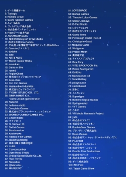 画像ギャラリー No.002のサムネイル画像 / 架け橋ゲームズの支援タイトルが「A 5th of BitSummit」に多数出展