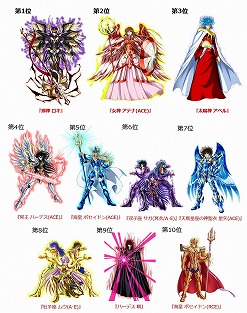 画像ギャラリー No.007のサムネイル画像 / 「聖闘士星矢 ゾディアック ブレイブ」，グランドオープン3周年を記念しさまざまなキャンペーンを開催