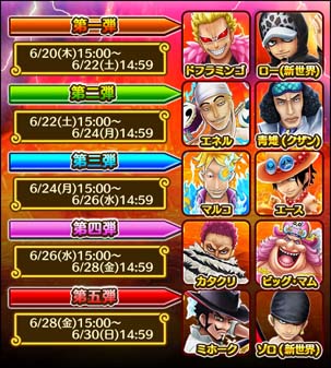 画像ギャラリー No.005のサムネイル画像 / 「ONE PIECE サウザンドストーム」，フェスイベント「強者が集う“家族”の宴」がスタート