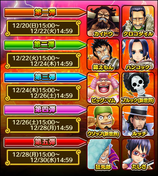 画像ギャラリー No.006のサムネイル画像 / 無料で55連。「サウスト」年末大感謝フェスを開始