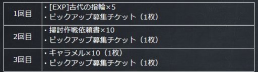 画像ギャラリー No.002のサムネイル画像 / 「ブレイヴガールレイヴンズ」限定募集に魔女の「リーリヤ」とメイドの「マルファ」が登場
