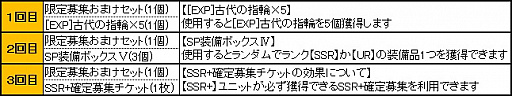 画像ギャラリー No.009のサムネイル画像 / 「ブレイヴガール レイヴンズ」，限定募集に新ユニットが追加。1周年記念前夜祭イベントもスタート