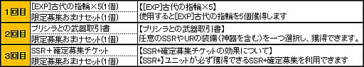 画像ギャラリー No.006のサムネイル画像 / 「ブレイヴガール レイヴンズ」，冬の装いになった特別な「ステファニー」「ルーナ」「シン」が登場