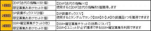 画像ギャラリー No.009のサムネイル画像 / 「ブレイヴガール レイヴンズ」，クリスマス衣装のリゼット，コトネ，アインスが再登場