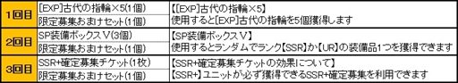 画像ギャラリー No.002のサムネイル画像 / 「ブレイヴガール レイヴンズ」，限定募集に「[誓いの聖剣]シャーロット」と「ラグズ」が登場