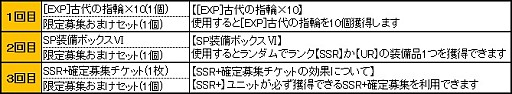 画像ギャラリー No.009のサムネイル画像 / 「ブレイヴガール レイヴンズ」，ちっちゃくなった特別ユニットが登場。