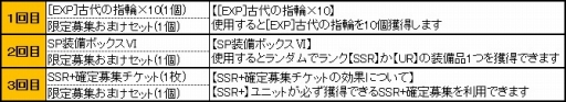画像ギャラリー No.009のサムネイル画像 / 「ブレイヴガール レイヴンズ」,花嫁衣装のユニット達が登場するイベント開催