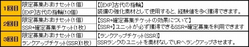 画像ギャラリー No.005のサムネイル画像 / 「ブレイヴガール レイヴンズ」，［蒼風の撃ち手］アデライトとオニキスが登場