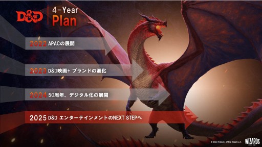 画像ギャラリー No.008のサムネイル画像 / 12月16日の発売が迫る「ダンジョンズ＆ドラゴンズ」戦略発表会レポート。フィート/メートルは併記へ，2024年には“デジタル化”も視野に