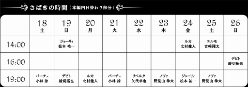 画像ギャラリー No.002のサムネイル画像 / 舞台「アルカナ・ファミリア Episode4」,さばきの時間&ハイタッチ会が開催決定