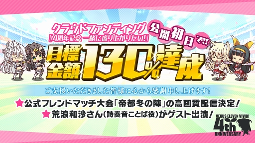 画像ギャラリー No.001のサムネイル画像 / 「ビーナスイレブンびびっど!」クラウドファンディングプロジェクト公開初日で目標金額を達成