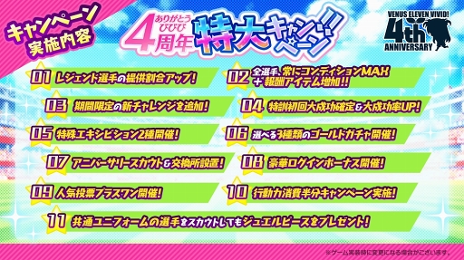 画像ギャラリー No.002のサムネイル画像 / 「ビーナスイレブンびびっど!」配信4周年を祝う各種キャンペーンの内容を紹介