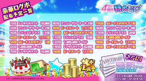 画像ギャラリー No.006のサムネイル画像 / 「ビーナスイレブンびびっど!」配信4周年を祝う各種キャンペーンの内容を紹介