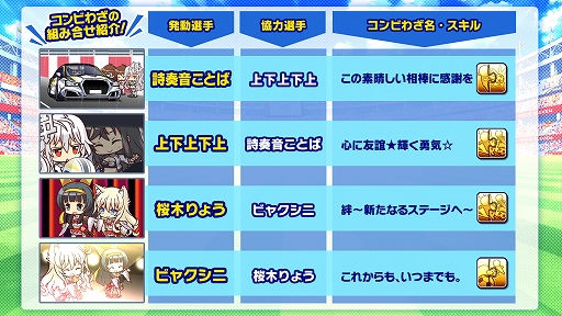 画像ギャラリー No.004のサムネイル画像 / 「ビーナスイレブンびびっど!」,「コンビネーション衣装」が獲得できるスカウトが11月23日から開催