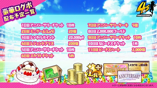 画像ギャラリー No.010のサムネイル画像 / 「ビーナスイレブンびびっど!」4.5周年記念特大キャンペーンが開催