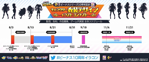 画像ギャラリー No.002のサムネイル画像 / 「ビーナス」シリーズ10周年を記念したキャラクター衣装デザインイラストコンテストが開催