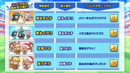 画像ギャラリー No.006のサムネイル画像 / 「ビーナスイレブンびびっど」がVOICEROIDと3か月連続コラボを実施。第1弾を12月1日より実施