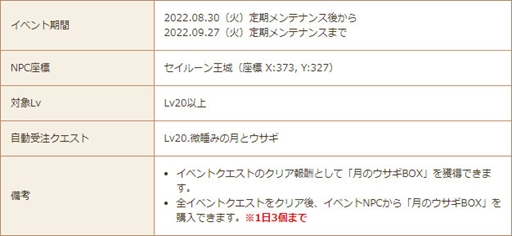 画像ギャラリー No.005のサムネイル画像 / 「星界神話」,頭アバター"ぺったん餅つきウサギ”を追加。武器アバターや頭アバターが獲得できるイベントの開催も
