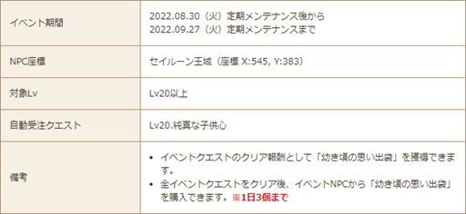 画像ギャラリー No.008のサムネイル画像 / 「星界神話」,頭アバター"ぺったん餅つきウサギ”を追加。武器アバターや頭アバターが獲得できるイベントの開催も
