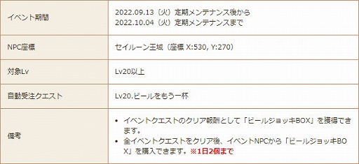 画像ギャラリー No.008のサムネイル画像 / 「星界神話」,衣装アバター“にゃんこニット(女性用)”を実装