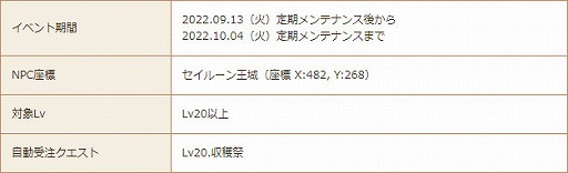 画像ギャラリー No.011のサムネイル画像 / 「星界神話」,衣装アバター“にゃんこニット(女性用)”を実装