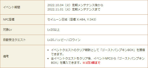 画像ギャラリー No.005のサムネイル画像 / 「星界神話」，衣装アバター“アリスのハロウィンドレス”が新登場
