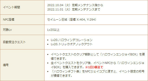 画像ギャラリー No.009のサムネイル画像 / 「星界神話」，衣装アバター“アリスのハロウィンドレス”が新登場